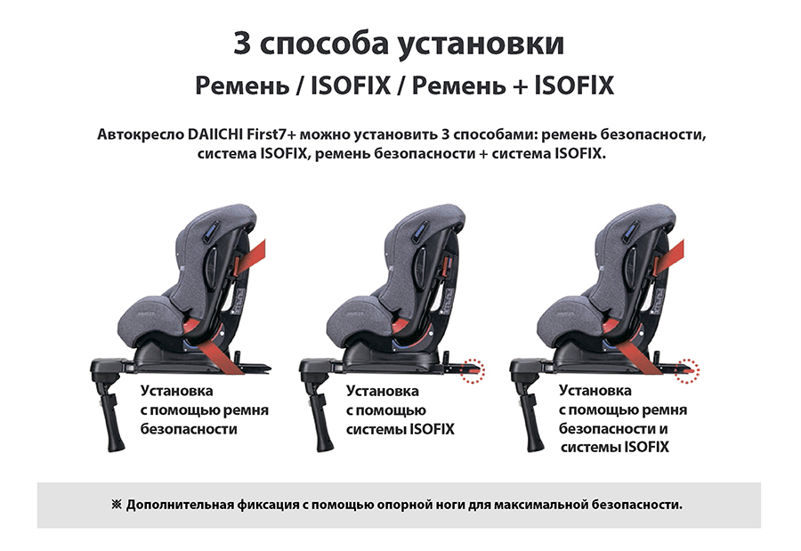 Купить автокресло Автомобильное кресло DAIICHI™ First 7 Plus, цветCharcoal, арт. DIC-3116FIX (основание ISOFIX в комплекте) Челябинске39\u0026nbsp;900 руб.