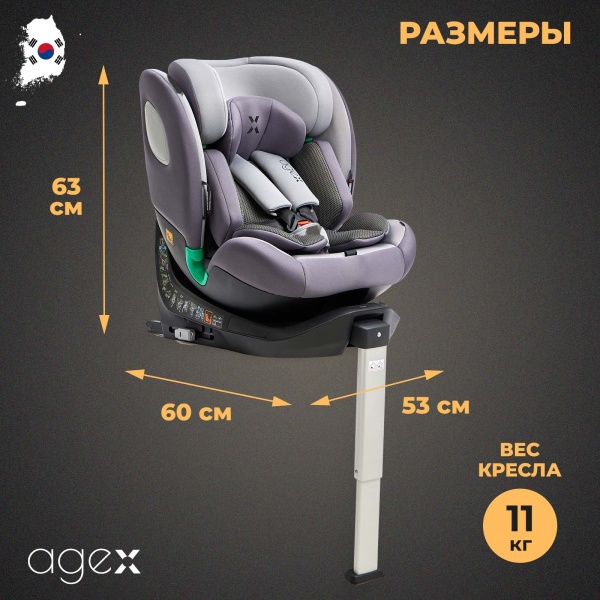 Автокресло Agex Comfort i-Fix 360 (0-36 кг), Grey (Серый)