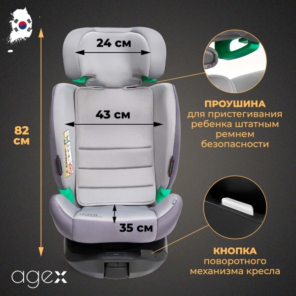 Автокресло Agex Comfort i-Fix 360 (0-36 кг), Grey (Серый)